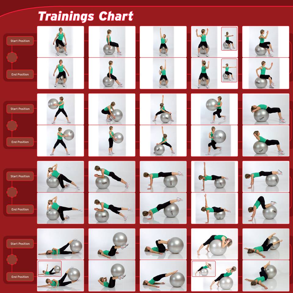 Bài tập với bóng yoga
