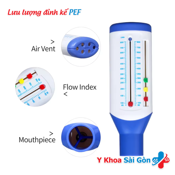 Lưu Lượng Đỉnh Kế PEF